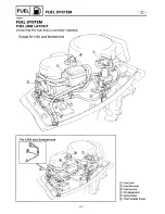 Предварительный просмотр 48 страницы Yamaha F9.9W Service Manual