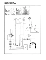 Preview for 195 page of Yamaha F9.9W Service Manual