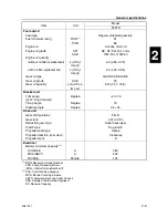 Preview for 16 page of Yamaha F90D Service Manual