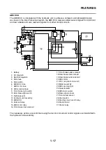 Preview for 26 page of Yamaha Fazer FZ8-SA Service Manual