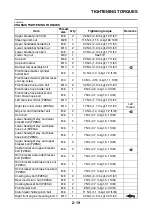 Preview for 68 page of Yamaha Fazer FZ8-SA Service Manual