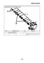 Preview for 199 page of Yamaha Fazer FZ8-SA Service Manual