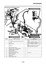 Preview for 211 page of Yamaha Fazer FZ8-SA Service Manual