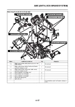 Preview for 224 page of Yamaha Fazer FZ8-SA Service Manual