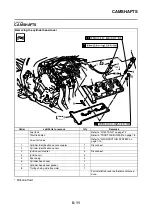 Preview for 276 page of Yamaha Fazer FZ8-SA Service Manual