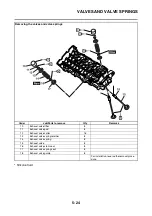 Preview for 289 page of Yamaha Fazer FZ8-SA Service Manual