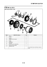 Preview for 301 page of Yamaha Fazer FZ8-SA Service Manual