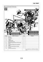 Preview for 323 page of Yamaha Fazer FZ8-SA Service Manual