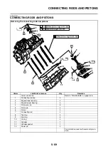 Preview for 334 page of Yamaha Fazer FZ8-SA Service Manual