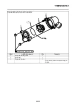 Preview for 367 page of Yamaha Fazer FZ8-SA Service Manual