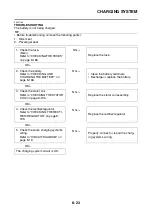 Preview for 418 page of Yamaha Fazer FZ8-SA Service Manual