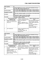 Preview for 476 page of Yamaha Fazer FZ8-SA Service Manual