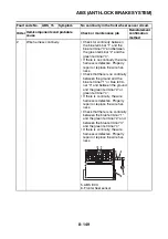 Preview for 544 page of Yamaha Fazer FZ8-SA Service Manual