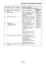 Preview for 553 page of Yamaha Fazer FZ8-SA Service Manual