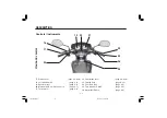 Preview for 10 page of Yamaha Fazer Owner'S Manual