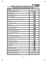 Preview for 32 page of Yamaha Fazer Service Manual