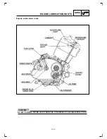 Preview for 34 page of Yamaha Fazer Service Manual