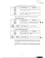 Preview for 10 page of Yamaha FB-01/U Owner'S Manual