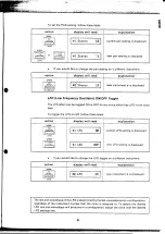 Предварительный просмотр 25 страницы Yamaha FB-01 Owner'S Manual