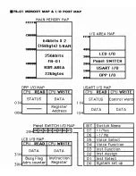 Preview for 6 page of Yamaha FB-01 Service Manual