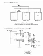 Preview for 9 page of Yamaha FB-01 Service Manual