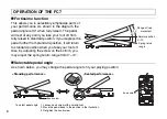 Preview for 6 page of Yamaha FC7 Owner'S Manual