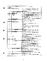 Preview for 16 page of Yamaha FD-03 Technical Manual