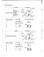 Preview for 4 page of Yamaha FG411SCE Service Manual