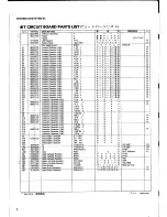 Preview for 10 page of Yamaha FG411SCE Service Manual