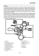 Preview for 12 page of Yamaha FJR 1300 AE 2014 Service Manual