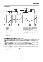 Предварительный просмотр 18 страницы Yamaha FJR 1300 AE 2014 Service Manual