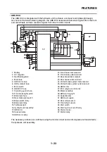 Предварительный просмотр 32 страницы Yamaha FJR 1300 AE 2014 Service Manual