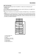 Предварительный просмотр 33 страницы Yamaha FJR 1300 AE 2014 Service Manual