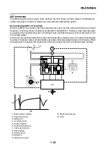 Предварительный просмотр 34 страницы Yamaha FJR 1300 AE 2014 Service Manual