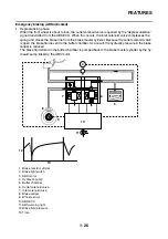 Предварительный просмотр 35 страницы Yamaha FJR 1300 AE 2014 Service Manual