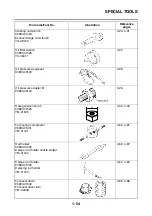 Preview for 63 page of Yamaha FJR 1300 AE 2014 Service Manual