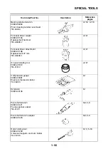 Preview for 65 page of Yamaha FJR 1300 AE 2014 Service Manual