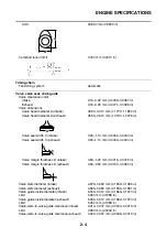 Preview for 75 page of Yamaha FJR 1300 AE 2014 Service Manual