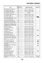 Preview for 96 page of Yamaha FJR 1300 AE 2014 Service Manual