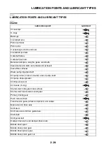 Preview for 99 page of Yamaha FJR 1300 AE 2014 Service Manual