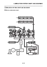 Preview for 102 page of Yamaha FJR 1300 AE 2014 Service Manual