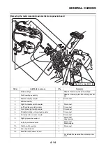 Preview for 191 page of Yamaha FJR 1300 AE 2014 Service Manual