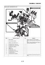 Preview for 192 page of Yamaha FJR 1300 AE 2014 Service Manual