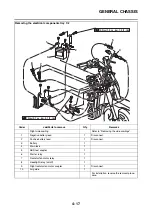 Preview for 194 page of Yamaha FJR 1300 AE 2014 Service Manual