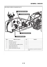 Preview for 195 page of Yamaha FJR 1300 AE 2014 Service Manual