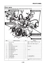 Preview for 199 page of Yamaha FJR 1300 AE 2014 Service Manual