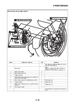 Preview for 217 page of Yamaha FJR 1300 AE 2014 Service Manual