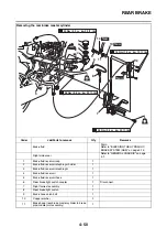 Preview for 227 page of Yamaha FJR 1300 AE 2014 Service Manual