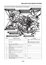 Preview for 240 page of Yamaha FJR 1300 AE 2014 Service Manual