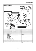 Preview for 252 page of Yamaha FJR 1300 AE 2014 Service Manual